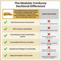Convertible Modular Sectional Sofa with Ottoman, Sleeper Bed, Yellow | Corduroy Couch, Wood Frame, Free Combination, Daybed, for Living Room Small Space Apartment — Comparison