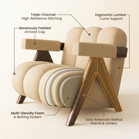 Minimalist Lounge Chair Upholstered Accent Chair — How It Works