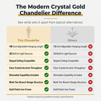 Modern Chandelier 118 In. 28-Light Crystal Gold Chandelier for Foyer, Living Room, Multiple Tiers Chandelier — Comparison