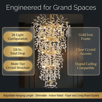 Modern Chandelier 118 In. 28-Light Crystal Gold Chandelier for Foyer, Living Room, Multiple Tiers Chandelier — Results & Stats