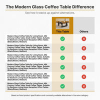 Modern Glass Coffee Table for Living Room, Mid Century Coffee Table, Small Coffee Tables, Suitable for Bedroom Living Room Reception Office Tables (Black/Brown, Medium) — Comparison