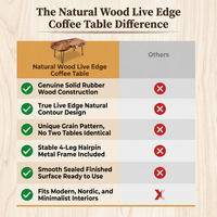 Natural Wood Coffee Table, Unique Live Edge Coffee Table for Living Room — Comparison